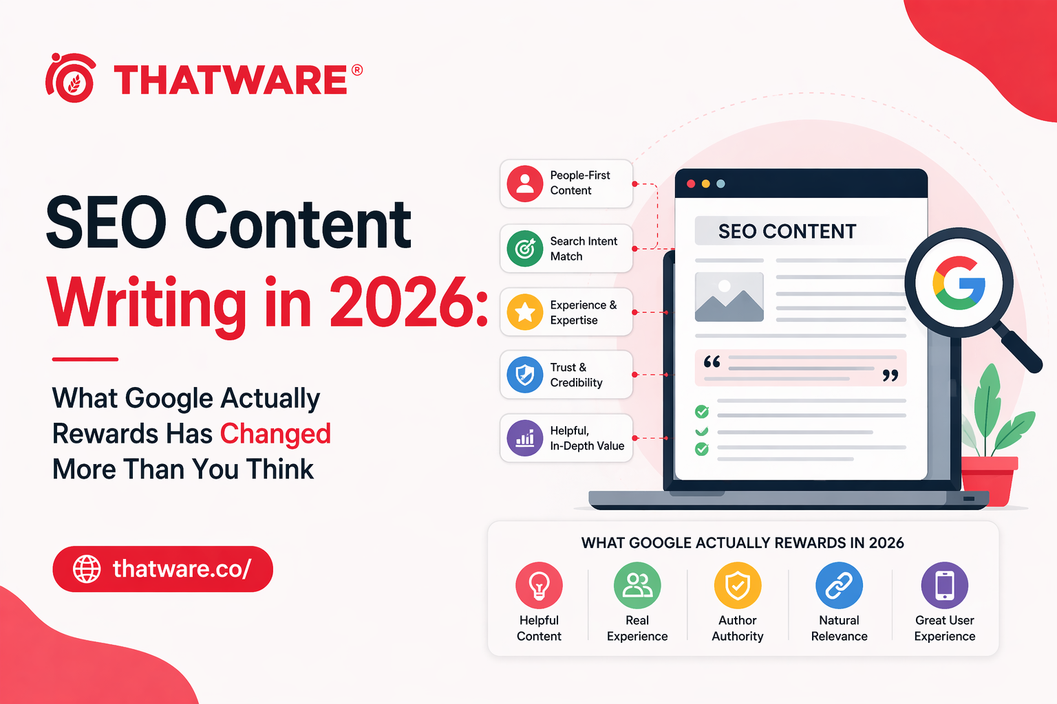 seo content writing services